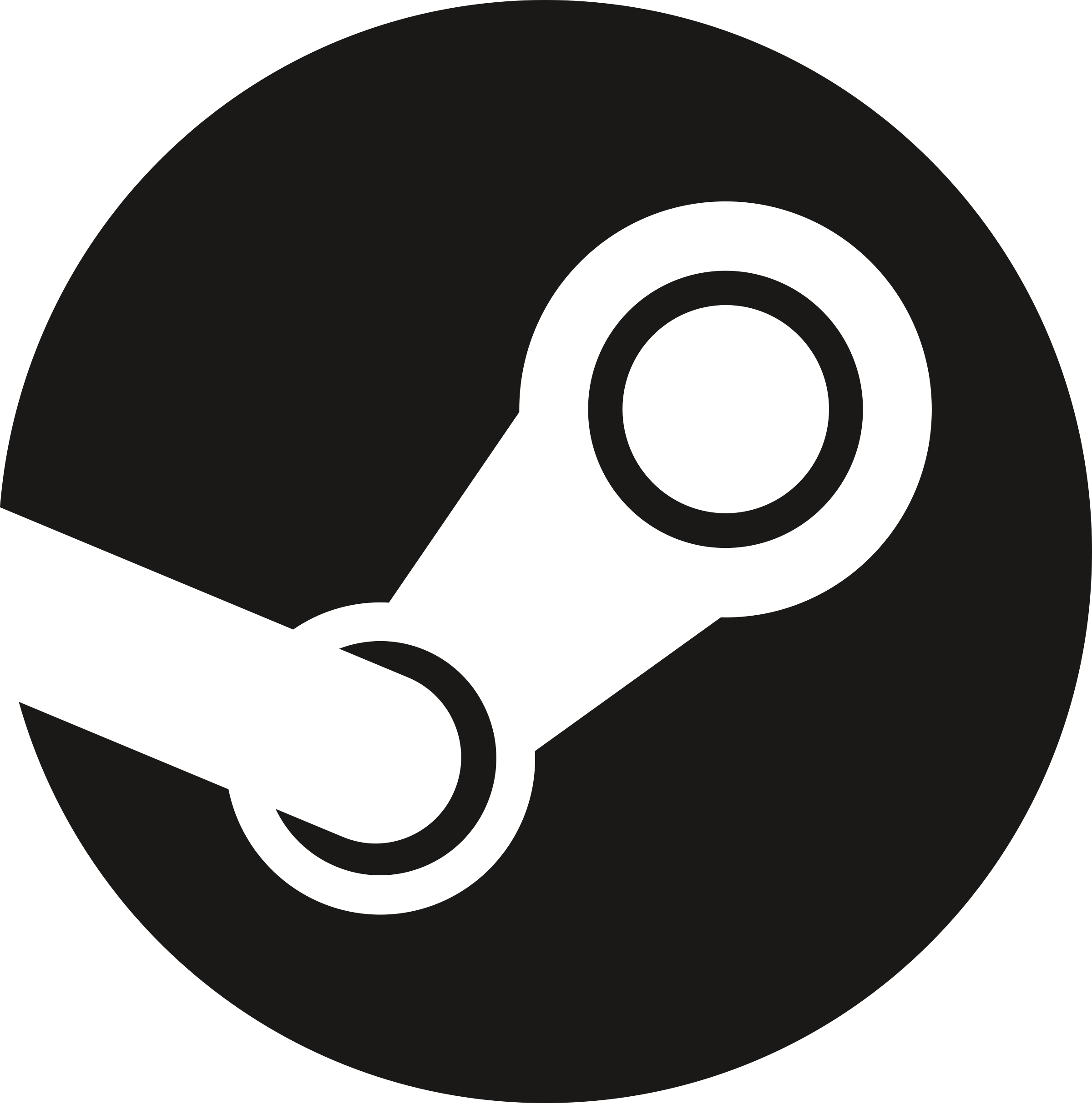 Steam Hesap Satışı